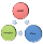 mvc Icon